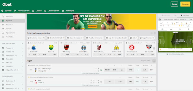 2222bet