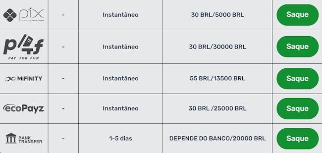 Classificação serie d